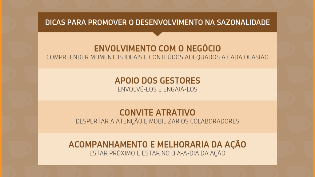 Cacau Show3-01-01