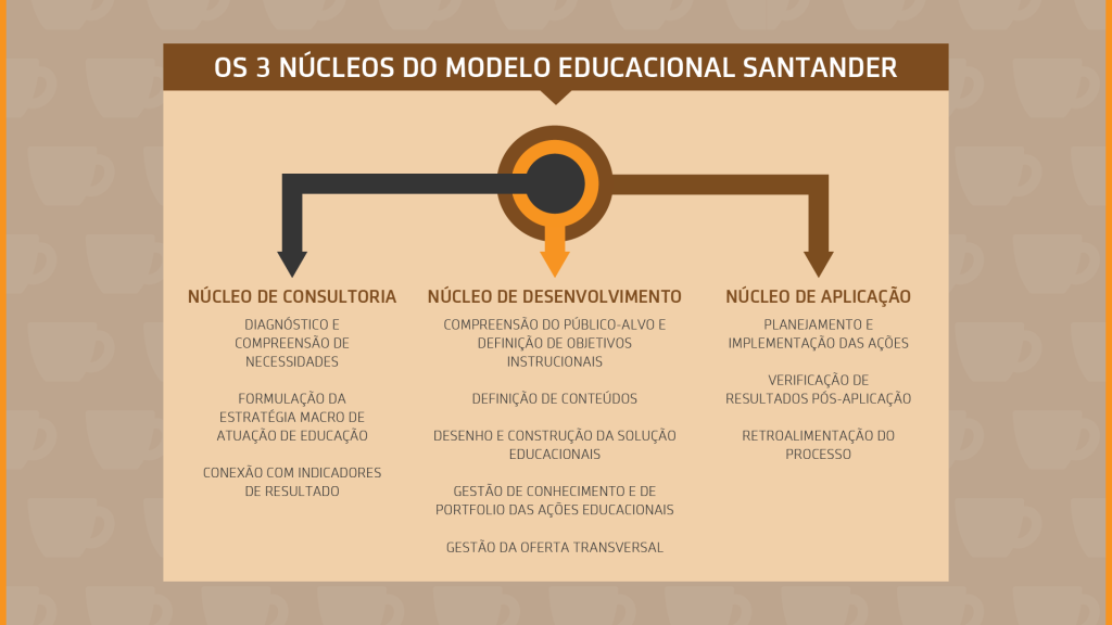 Aula 1 - Santander-01