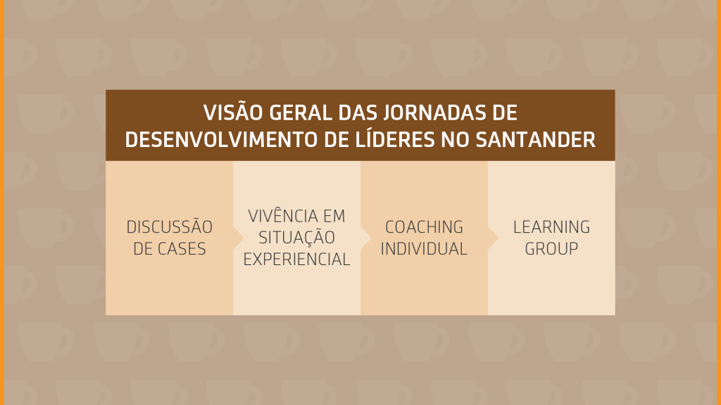 Aula 3 - Santander-01