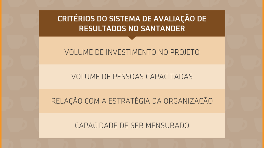 Aula 4 - Santander-01