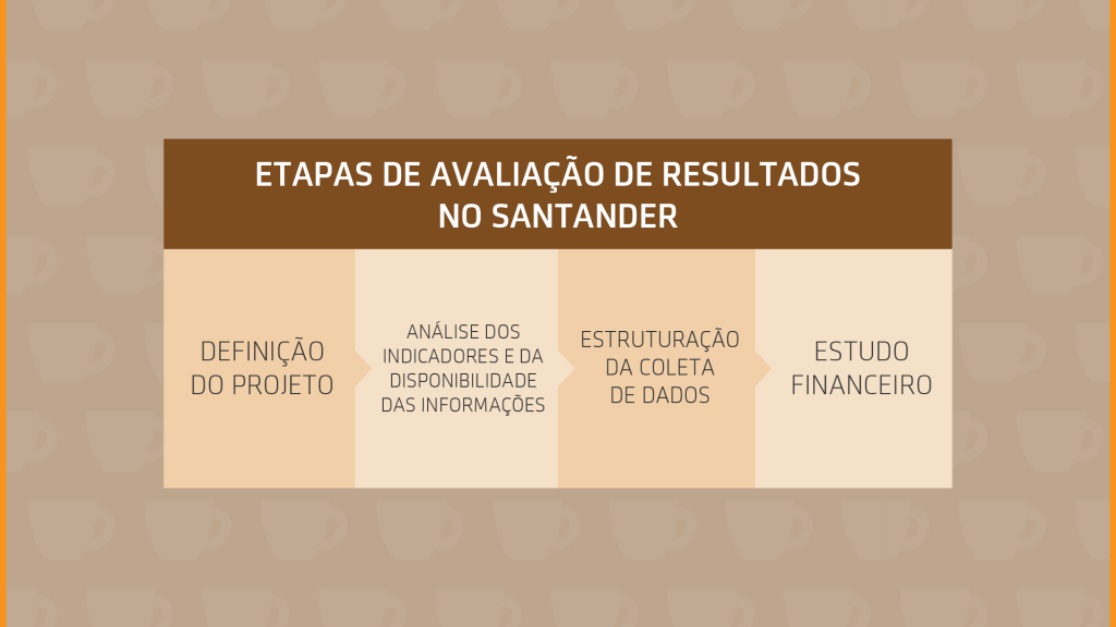 Aula 5 - Santander-01