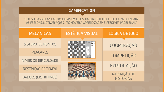 Gamification