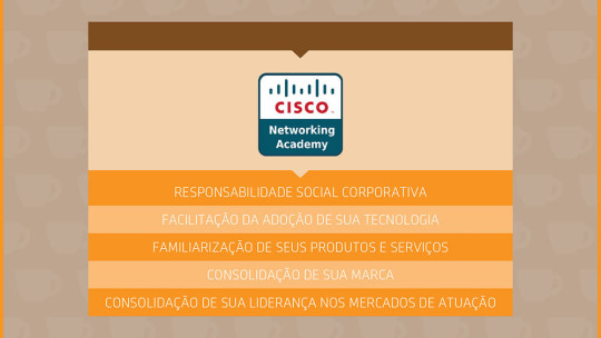 cisco_telafinal