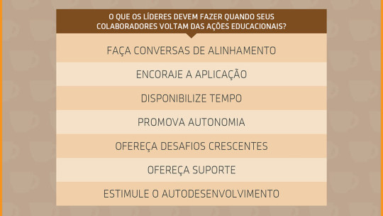 O que os líderes devem fazer quando seus colaboradores voltam das ações educacionais? Uma dificuldade da liderança nas organizações é saber aproveitar o conhecimento adquirido pelos seus colaboradores em ações de ações educacionais. 2 O que os líderes devem fazer quando seus colaboradores voltam das ações educacionais? Uma dificuldade da liderança nas organizações é saber aproveitar o conhecimento adquirido pelos seus colaboradores em ações de ações educacionais. 2