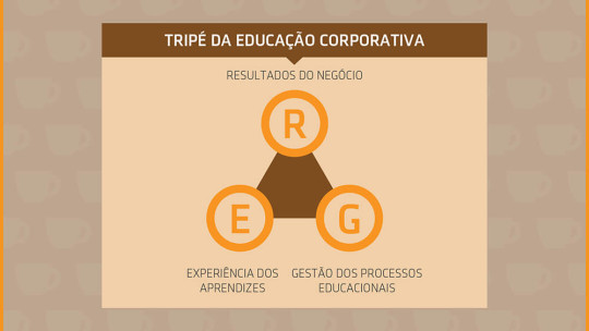 tripe_telafinal