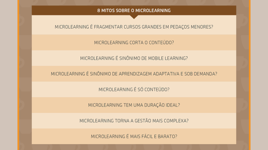 microlearning