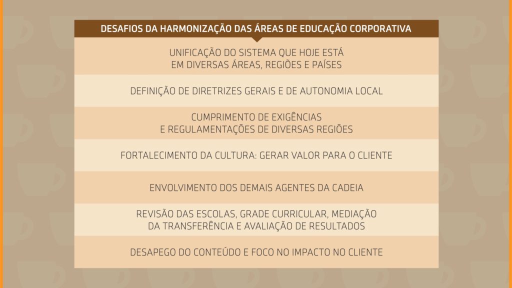 LATAM-4-011