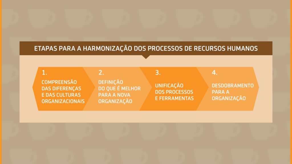 LATAM-5-011