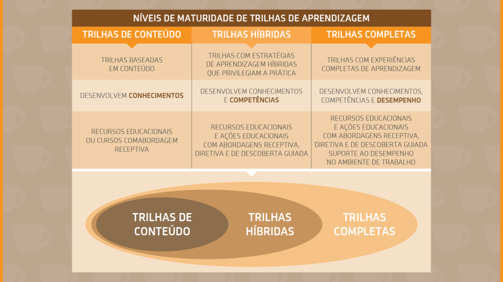 Aula 24-02_red