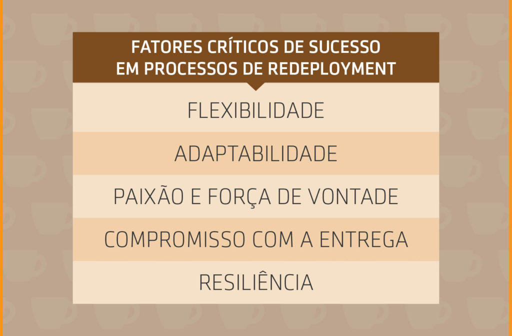Rio_ aula 4-01