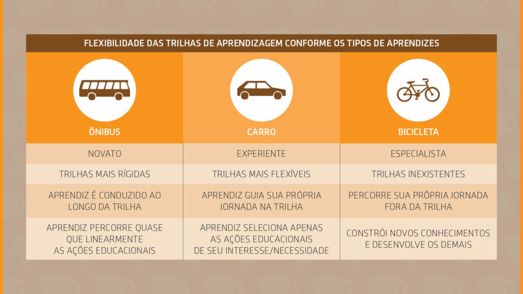 Aula 26-04