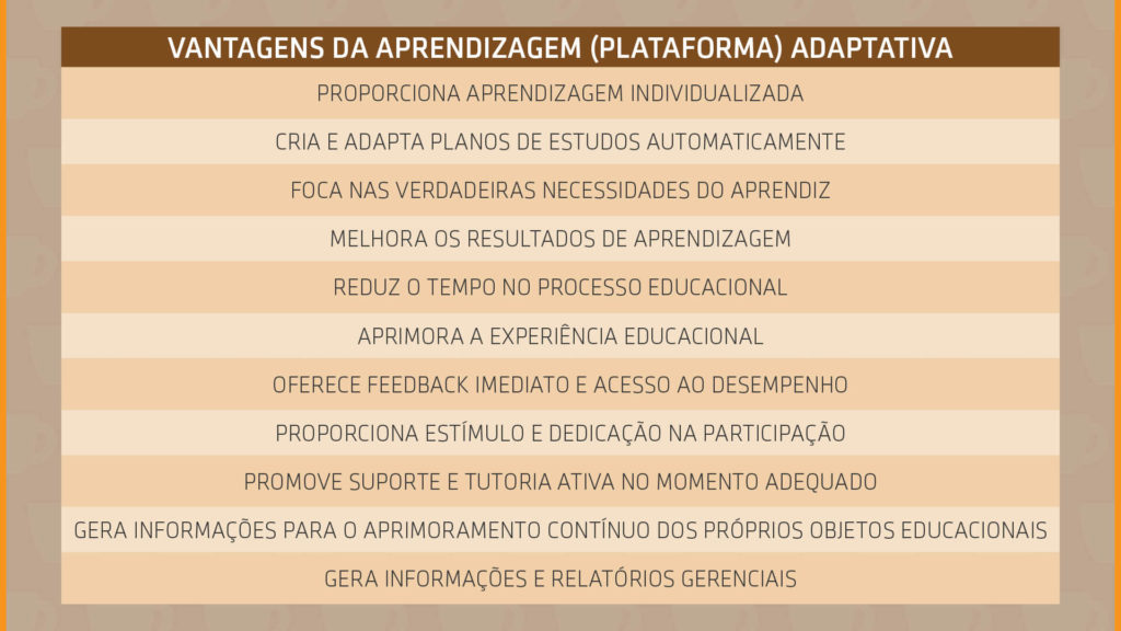 aula-29-03