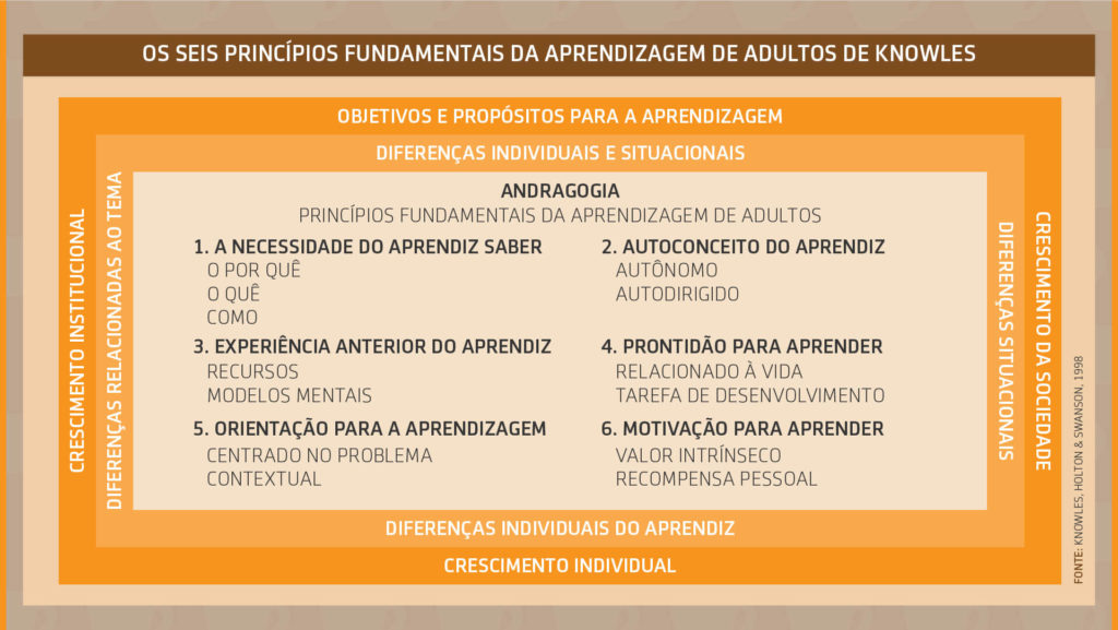 aula-32-final