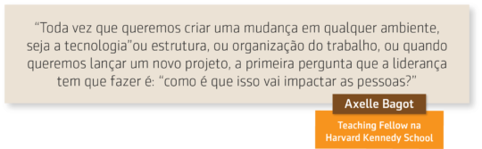Série simpósio internacional de educação em saúde |4 de 5| Liderança Adaptativa. Ainda na série simpósio internacional de educação em saúde, conversamos com Axelle Bagot e ela explicou o que é o trabalho de liderança adaptativa