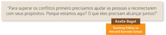 Educação em Saúde - Implementação do Trabalho Adaptativo | Espresso3 - Terminamos a Série Simpósio Internacional de Educação em Saúde conversando com Axelle Bagot sobre como implementar o trabalho adaptativo.2 Educação em Saúde - Implementação do Trabalho Adaptativo | Espresso3 - Terminamos a Série Simpósio Internacional de Educação em Saúde conversando com Axelle Bagot sobre como implementar o trabalho adaptativo.2