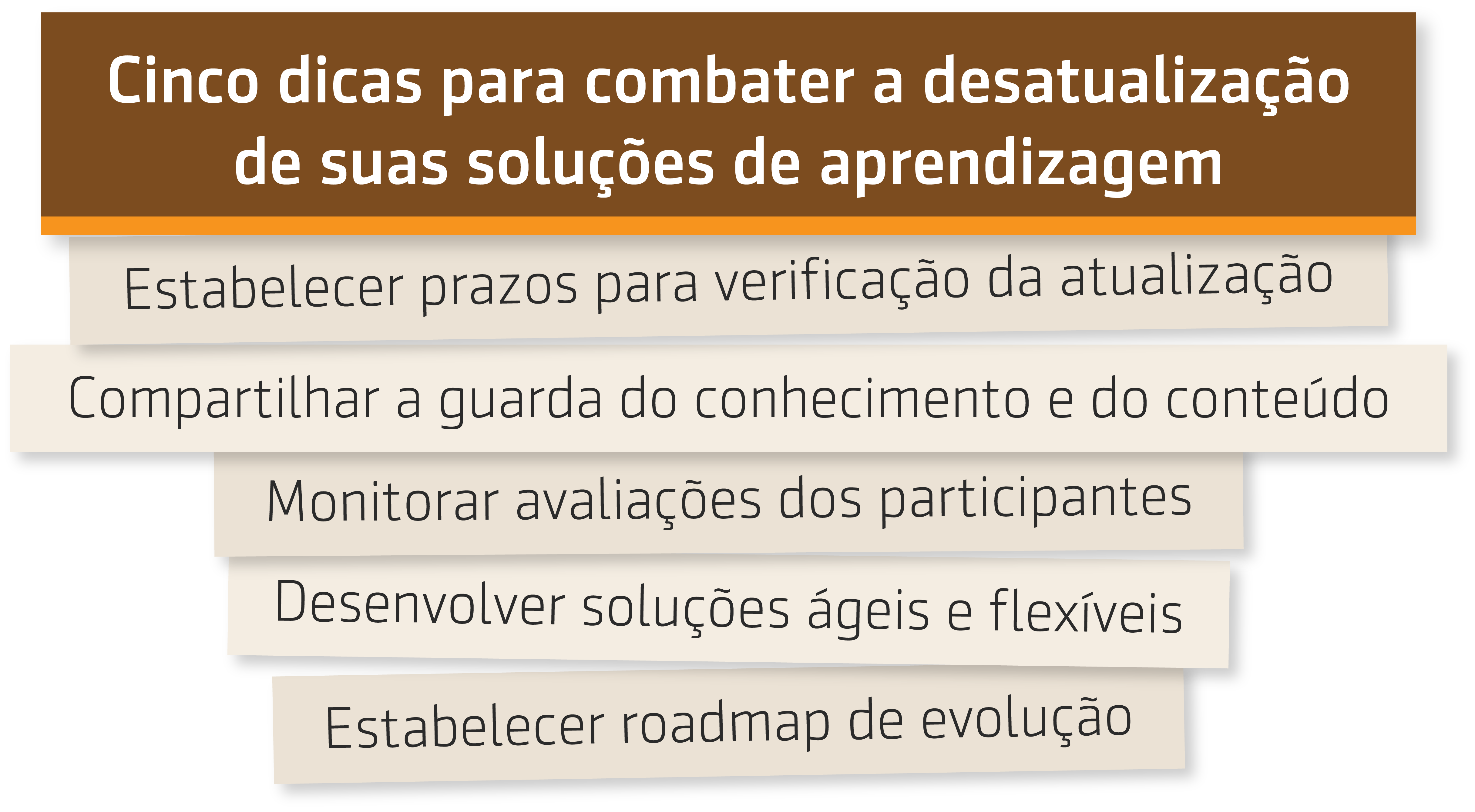 Resumo da aula Cinco dicas para combater a desatualização de suas soluções de aprendizagem