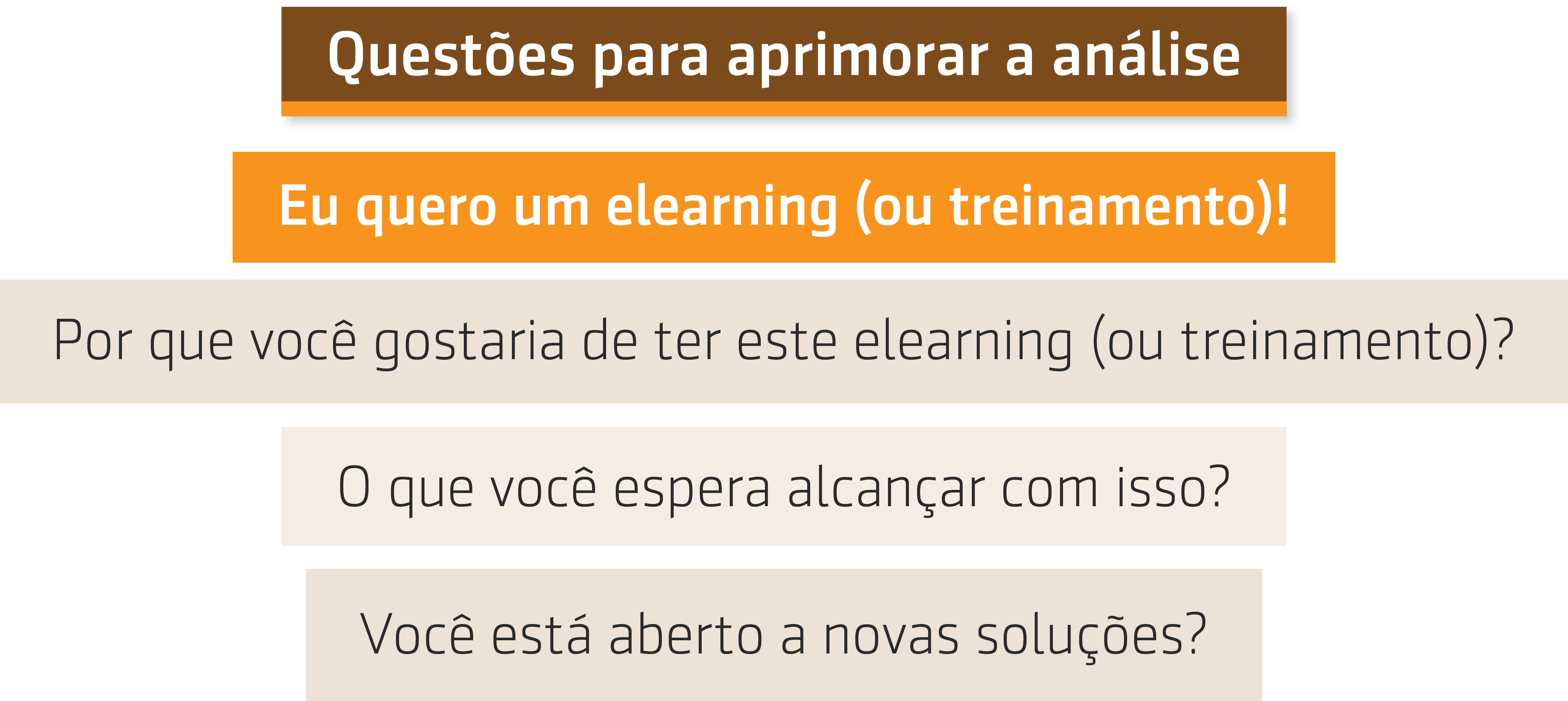 Resumo da entrevista em português da entrevista Challenges to implement the 70:20:10 methodology – 70:20:10 Summit, 2019