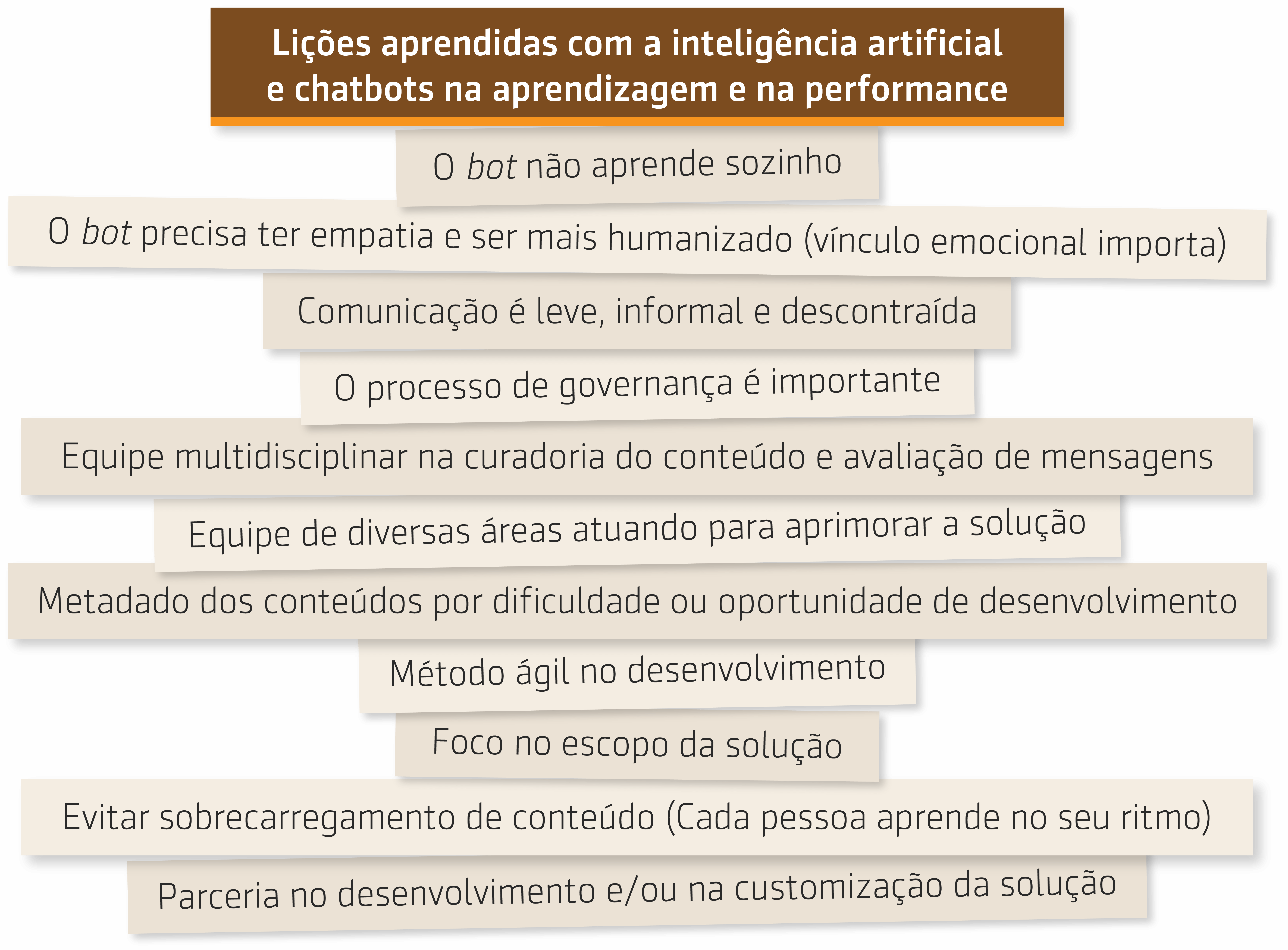 Resumo da entrevista com Daniela Kondo: Série Via Varejo |3 de 6| - Lições aprendidas com a inteligência artificial e chatbots