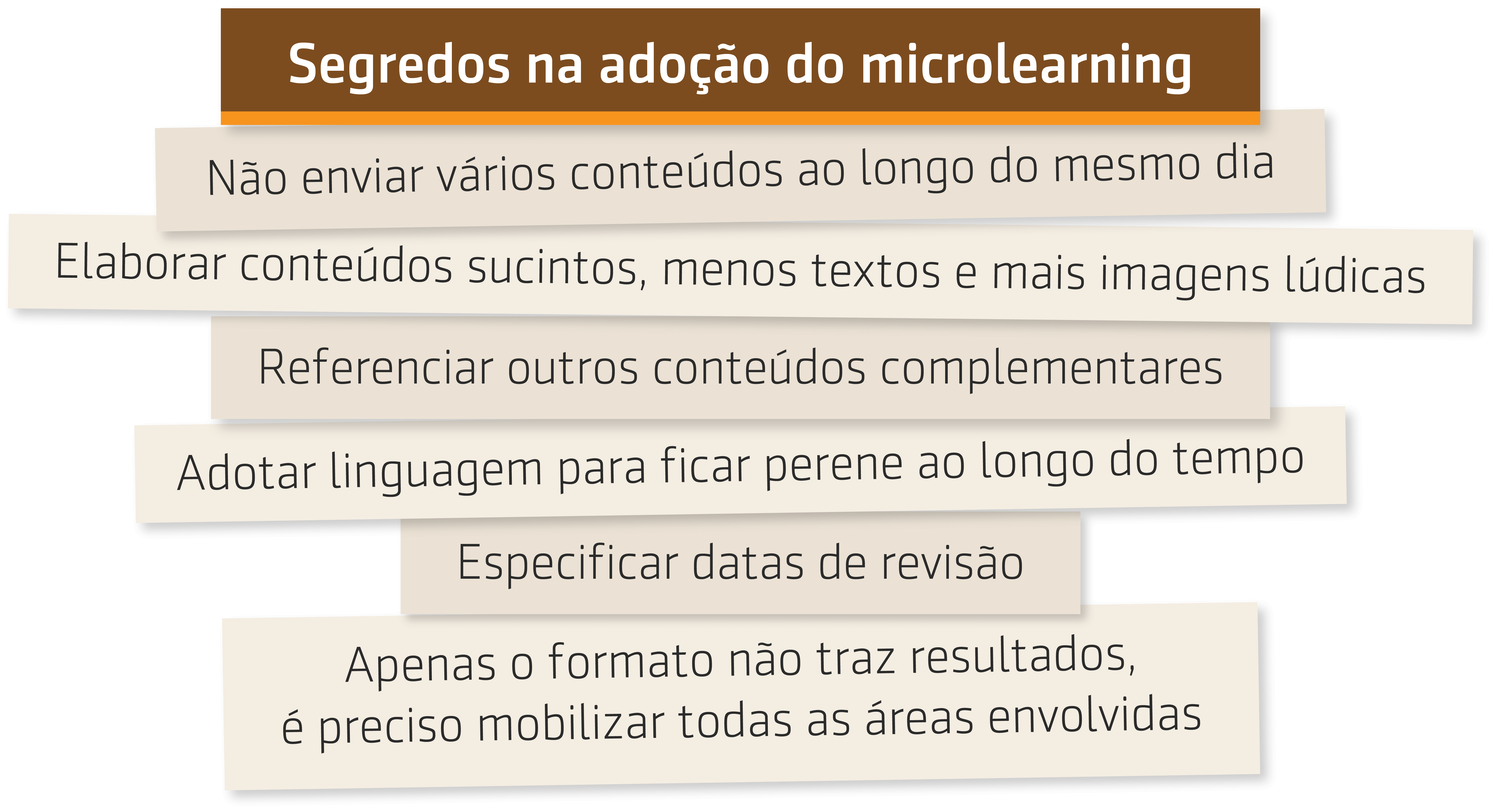 Resumo da entrevista Série Via Varejo |6 de 6| - Segredos na adoção do microlearning
