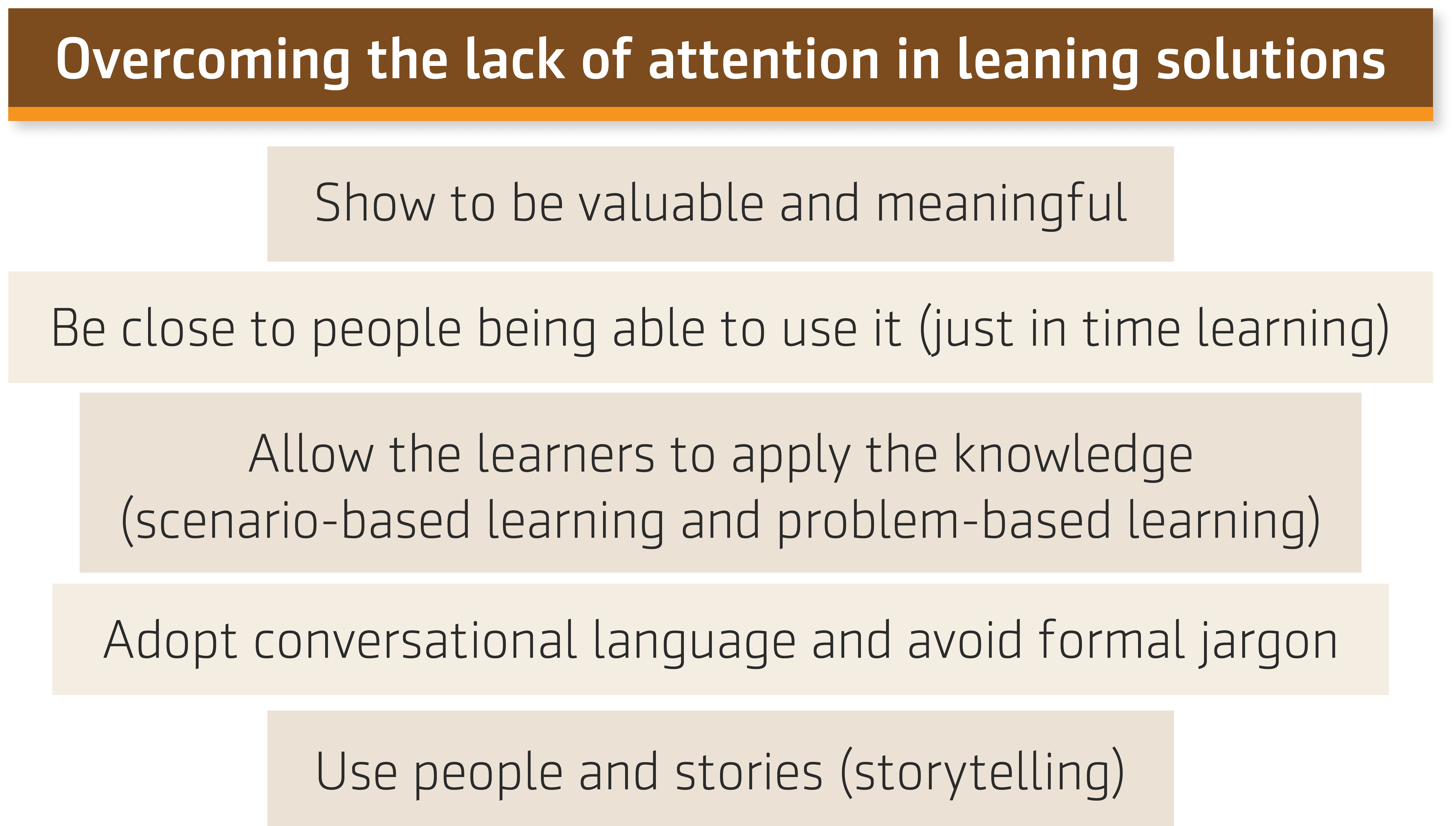 Abstract of the interview of Wagner Cassimiro with Julie about Overcoming the lack of attention in leaning solutions - ATD Conference, 2019 