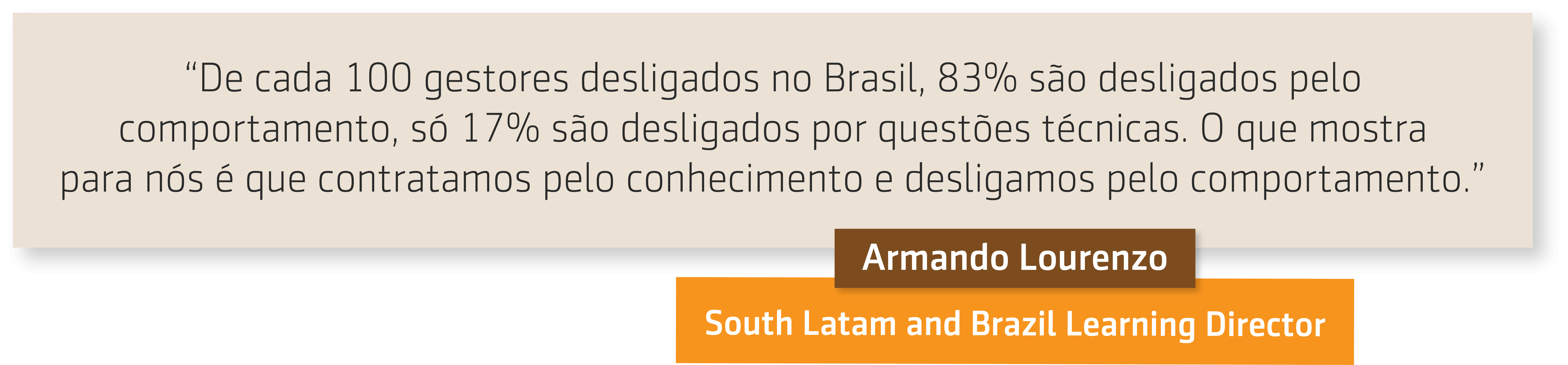 Resumo da entrevista que Prof Wagner Cassimiro fez com Armando Lourenzo sobre Liderando pela primeira vez 