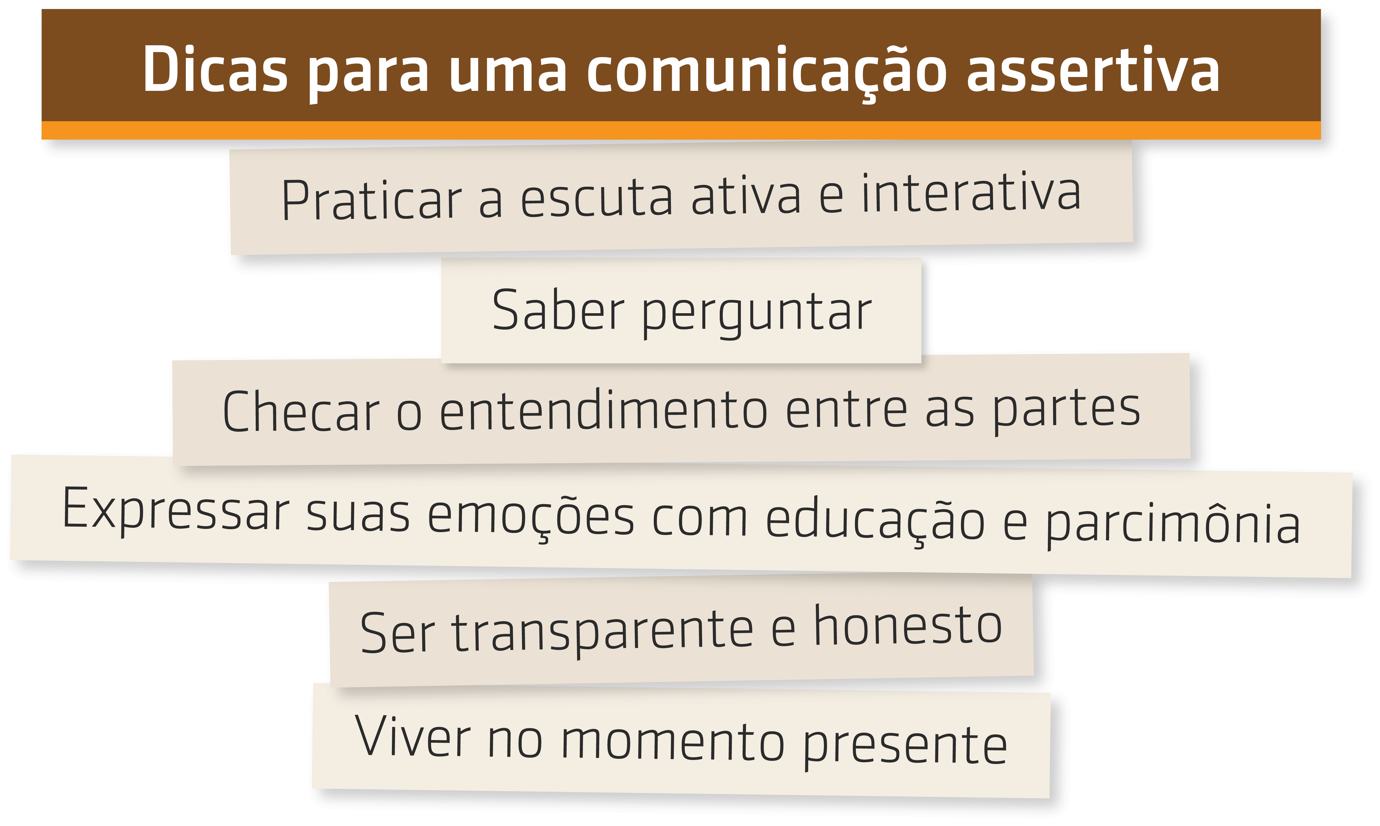 Resumo da entrevista que Prof. Wagner Cassimiro fez com Jonas do Senac São Paulo sobre Escuta ativa e comunicação assertiva