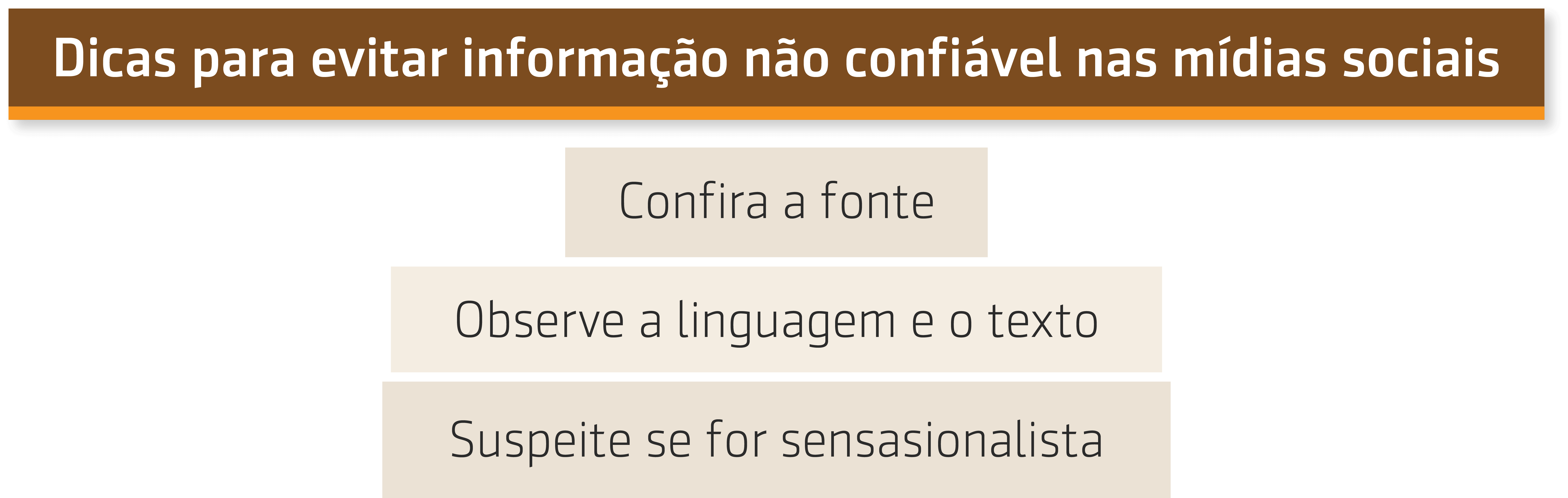 Resumo da entrevista de Alton Chua sobre mídias sociais e gestão do conhecimento.