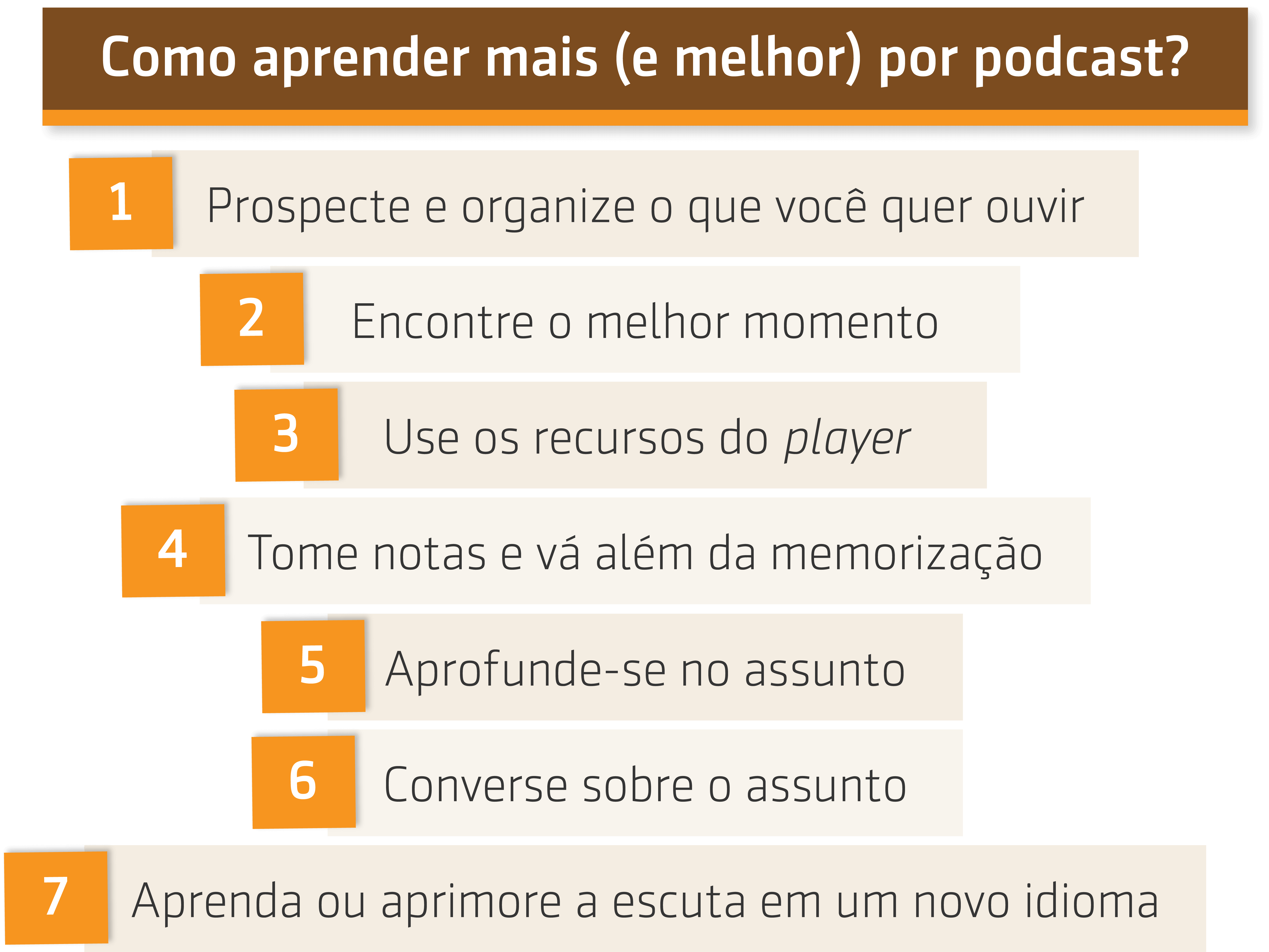 Resumo da aula sobre Como aprender mais (e melhor) por podcast?