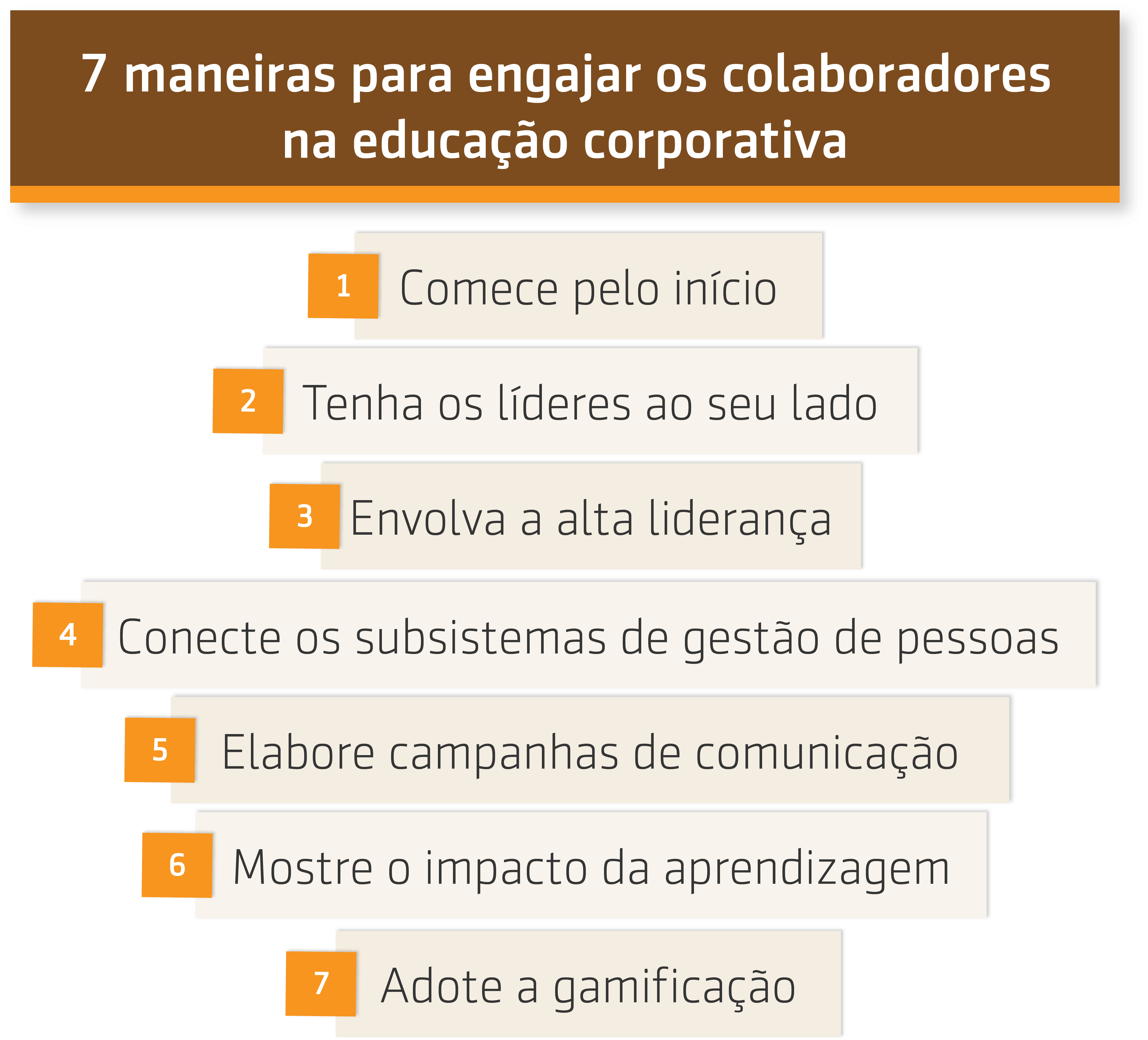 Resumo da aula sobre 7 maneiras para engajar os colaboradores na educação corporativa: parte 2