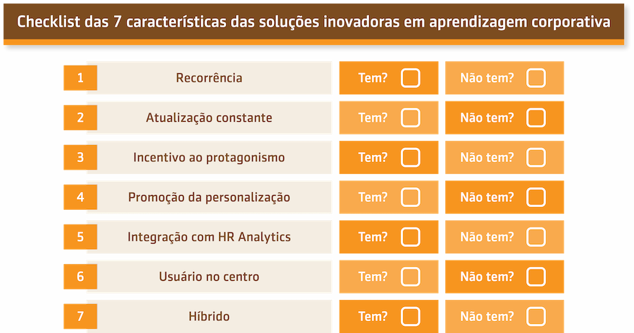 Resumo da aula sobre As 7 características das soluções inovadoras em aprendizagem corporativa